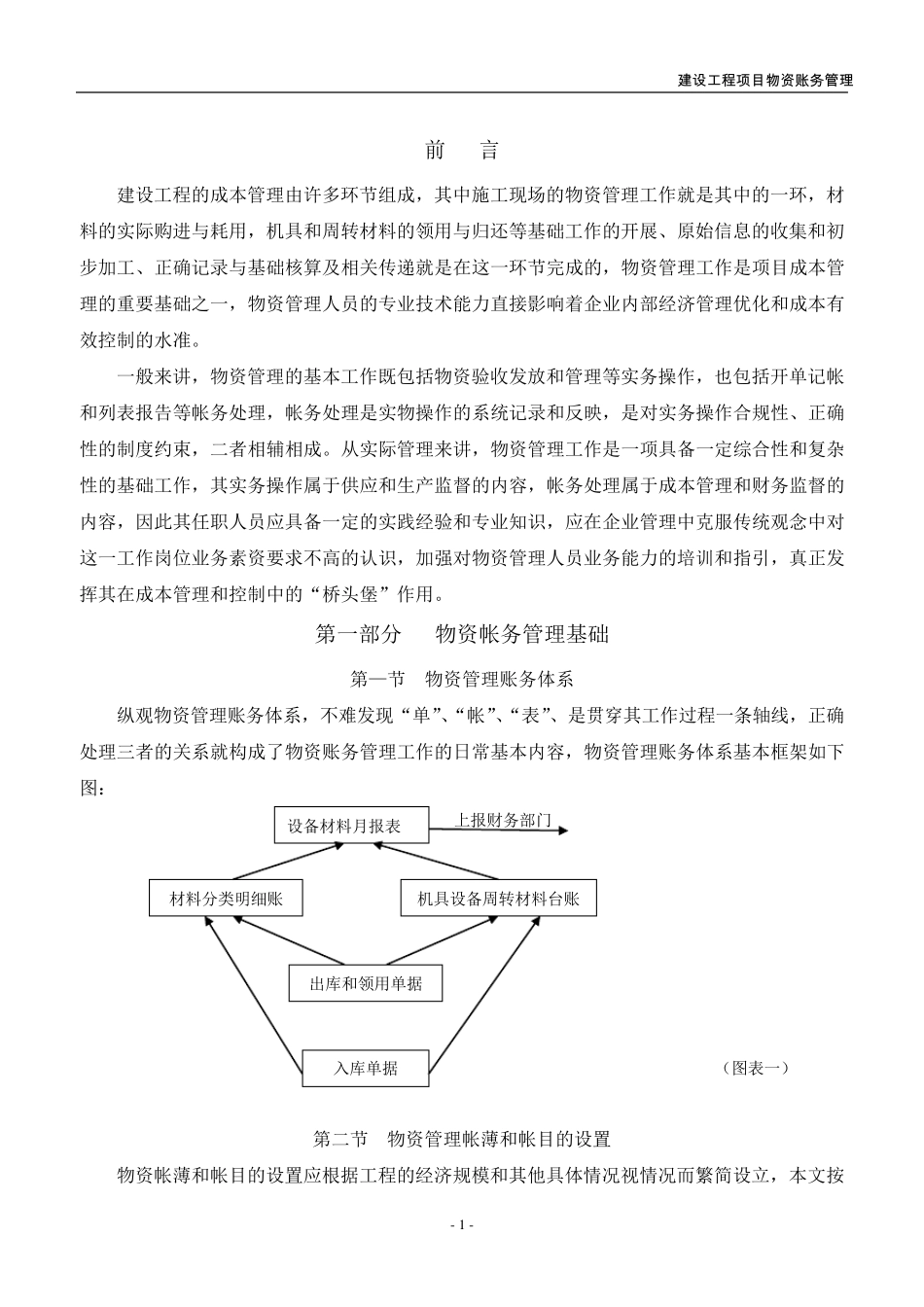 建筑工程项目物资帐务管理资料_第2页