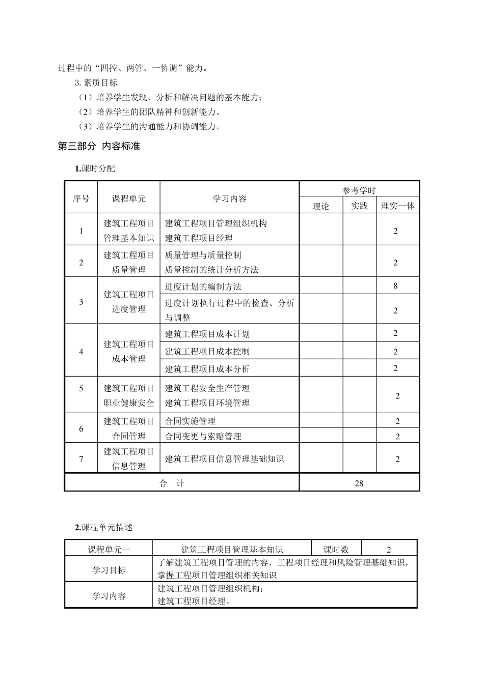 建筑工程项目管理课程标准_第2页