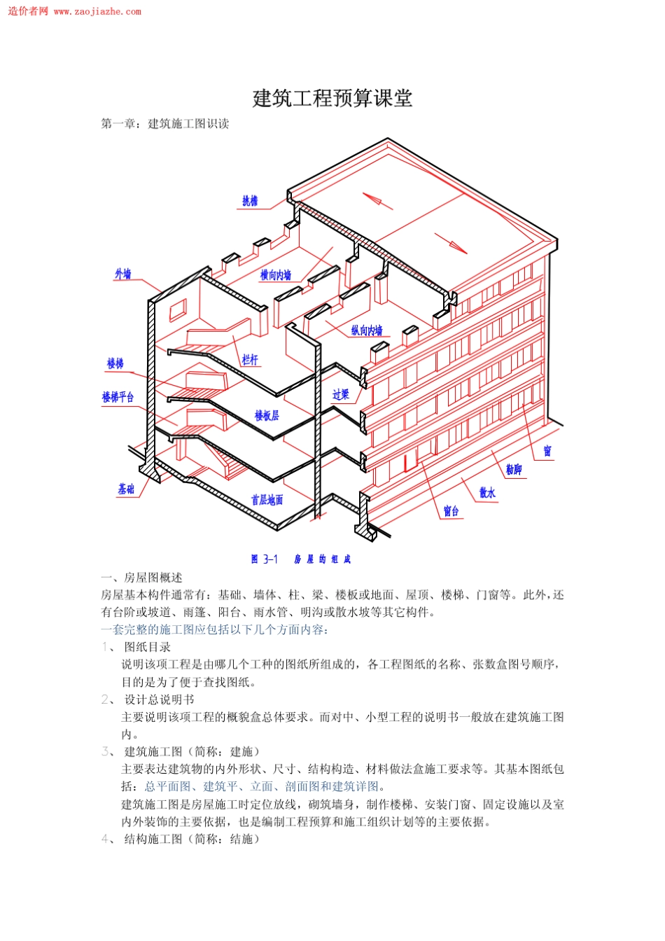 建筑工程预算图文解释(适合初学者很实用)_第1页