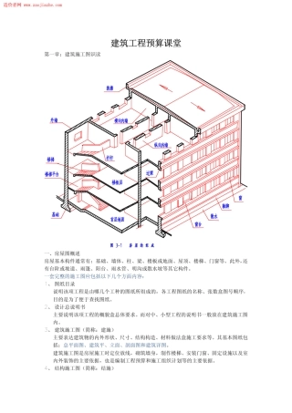 建筑工程预算图文解释(适合初学者很实用)