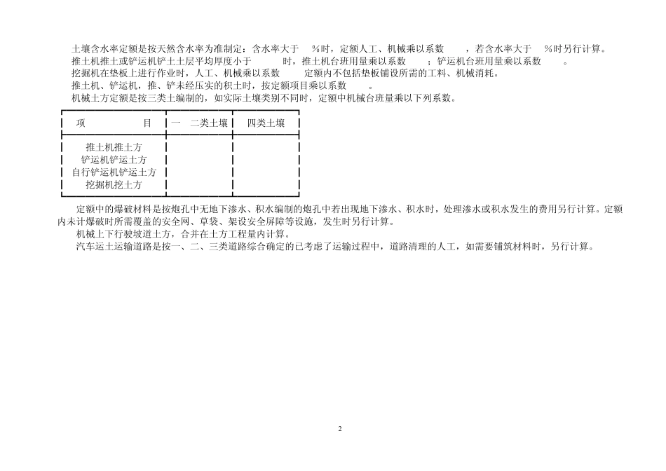 建筑工程预算定额说明_第2页