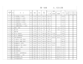 建筑工程预算明细表