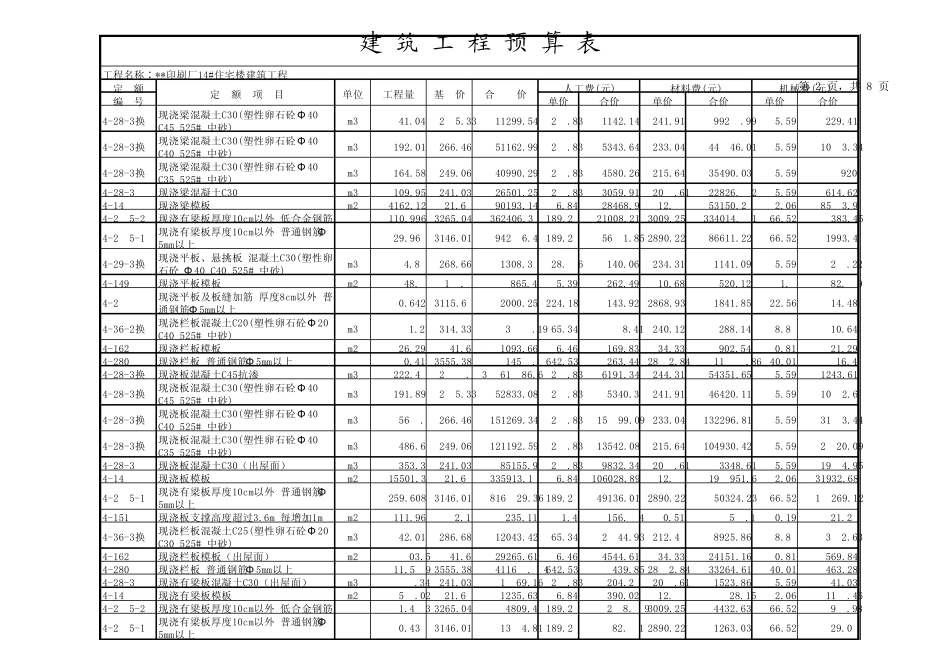 建筑工程预算表_xls_第2页