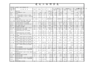 建筑工程预算表_xls