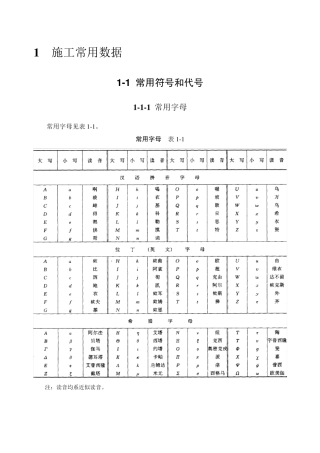 建筑常用符号和代号