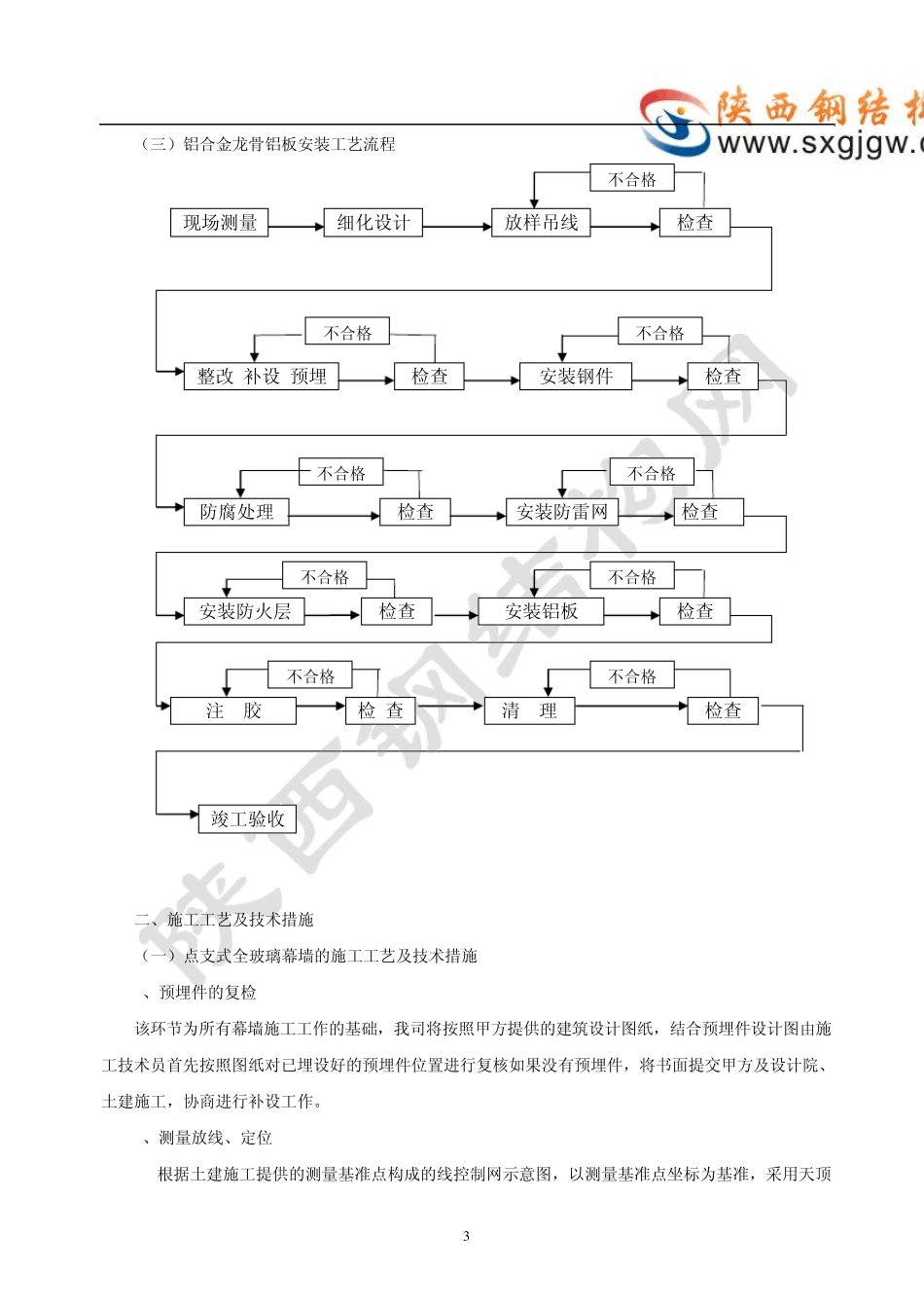 建筑幕墙施工方法及工艺要求_第3页