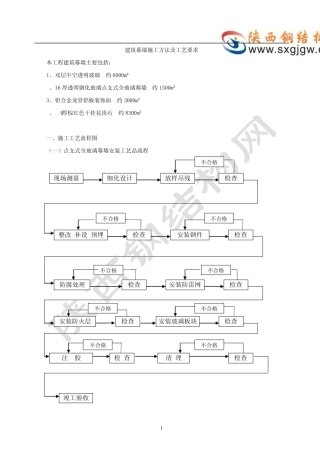 建筑幕墙施工方法及工艺要求