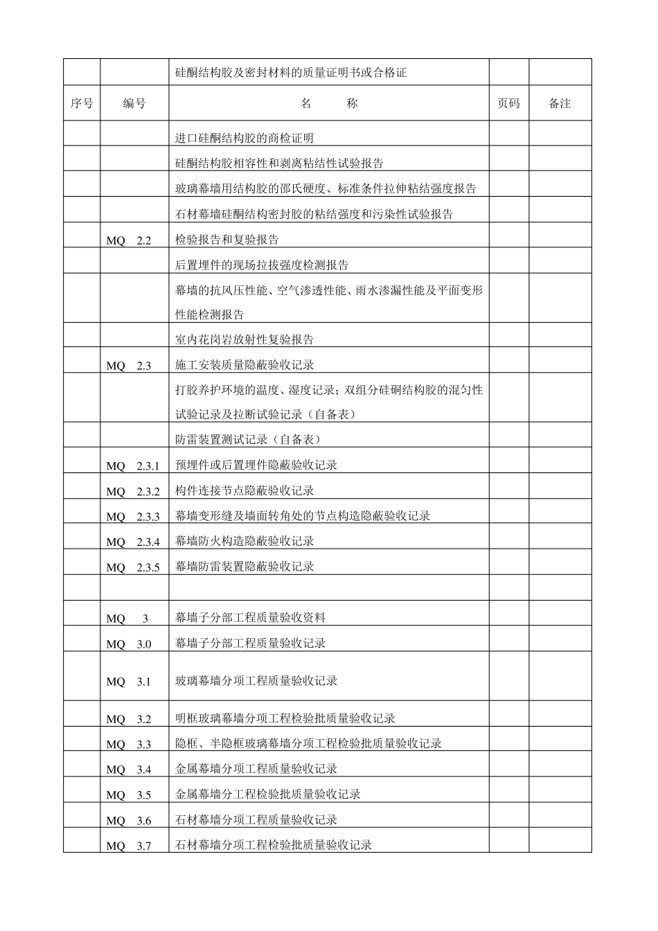 建筑幕墙资料_第2页