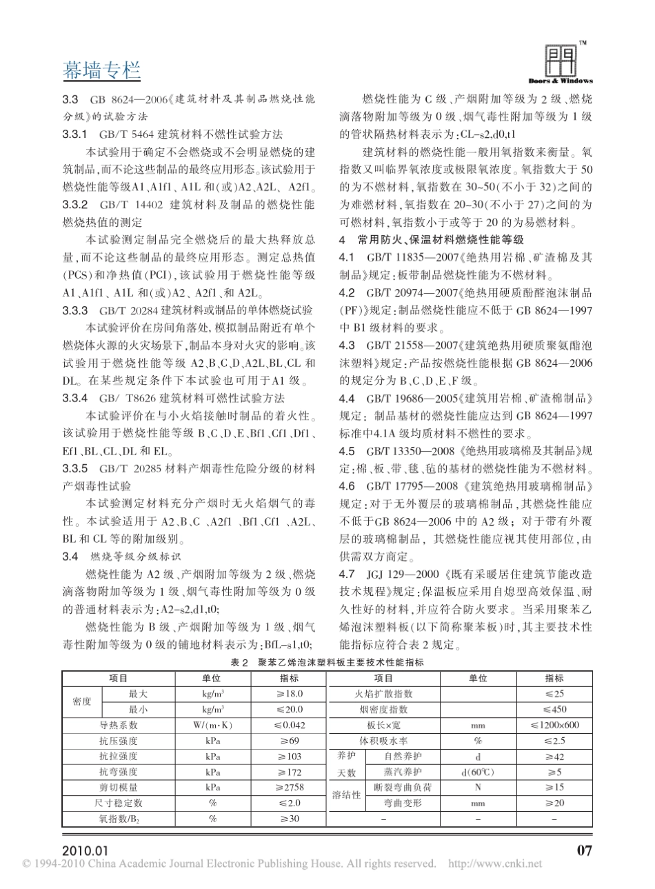 建筑幕墙防火材料选择及防火要点_第3页
