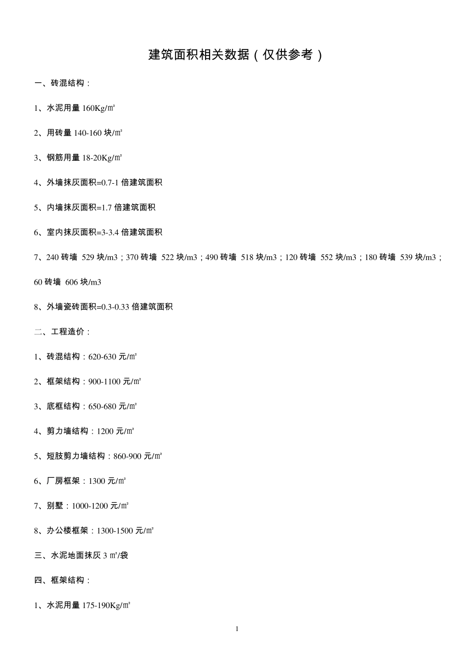 建筑平方米造价和含量指标及钢筋算法_第1页