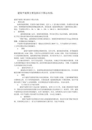 建筑平面图主要包括以下图示内容