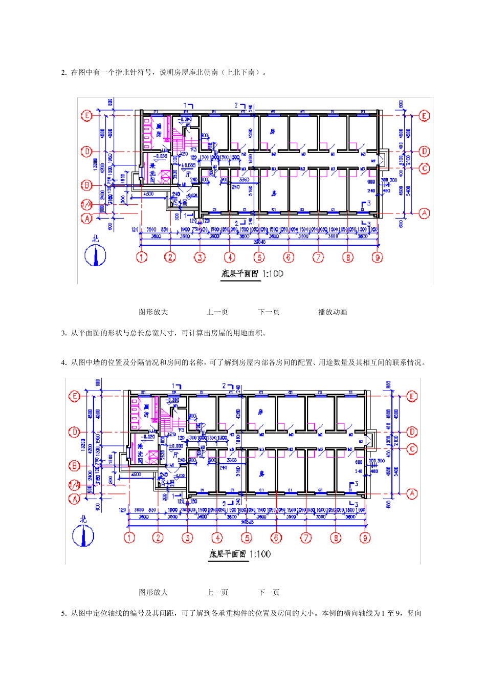 建筑平面立面剖面解析_第3页