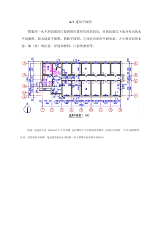建筑平面立面剖面解析
