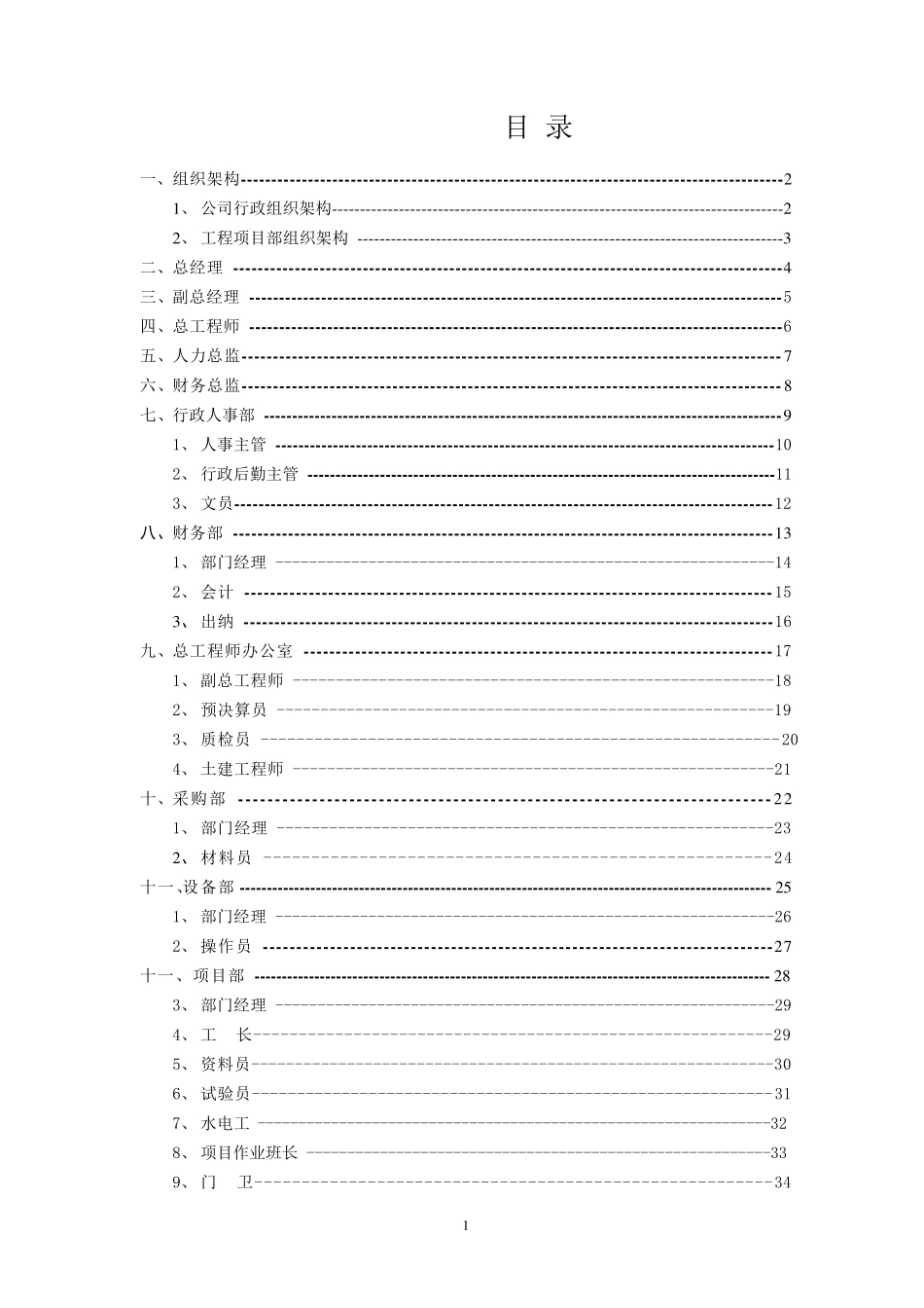 建筑建设公司组织架构图和岗位说明书_第2页
