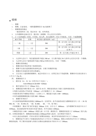 建筑快题常用设计规范