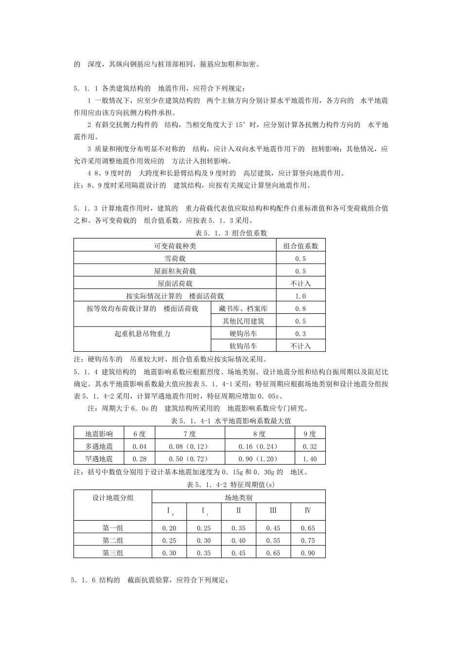建筑抗震设计规范GB500112010强制性条文_第3页