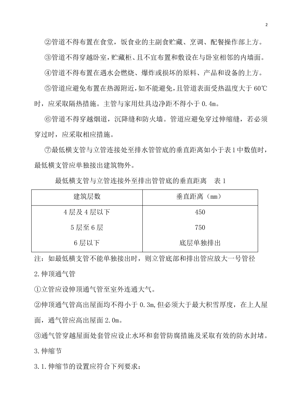 建筑排水管安装施工工艺_第2页