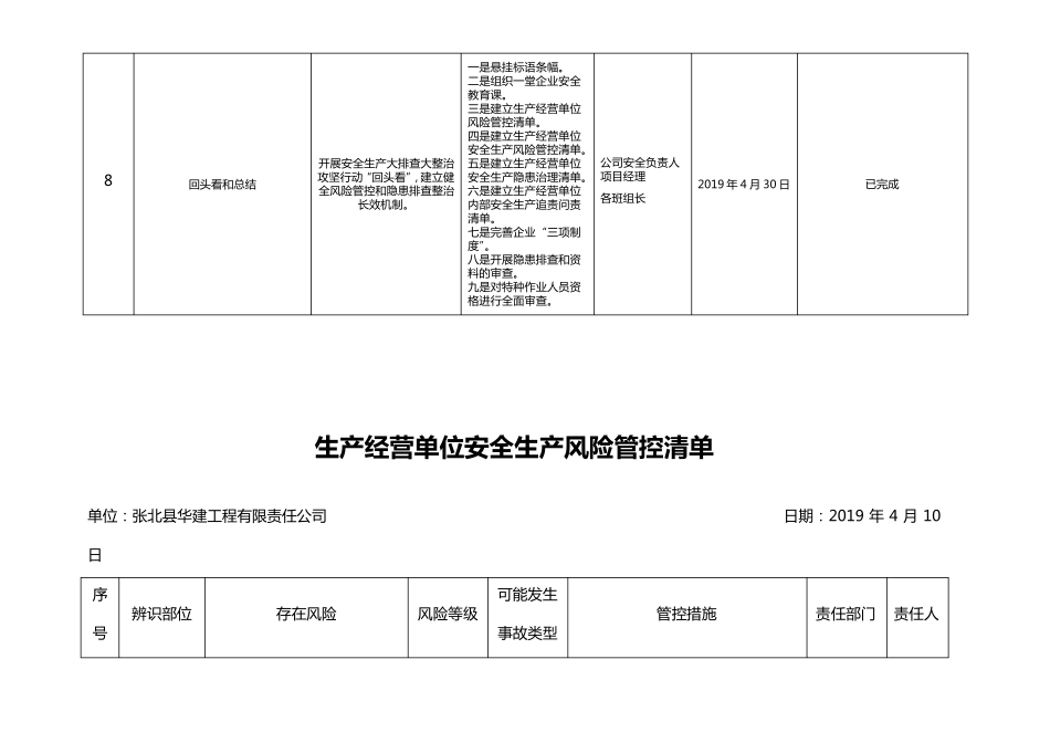 建筑施工一台账三清单_第3页