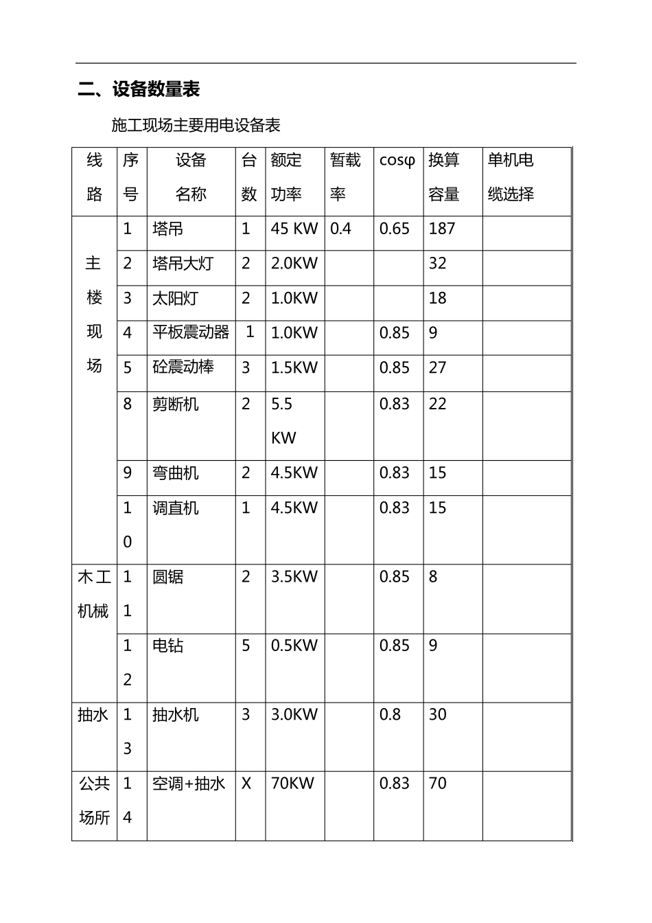 建筑施工临时用电方案_第3页