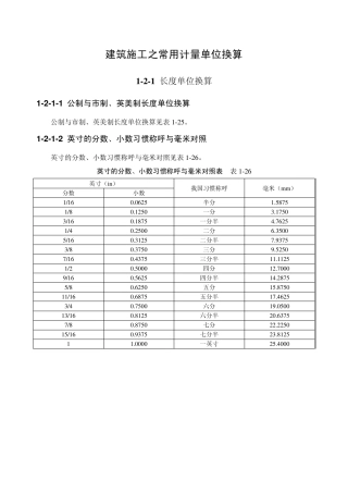 建筑施工之常用计量单位换算