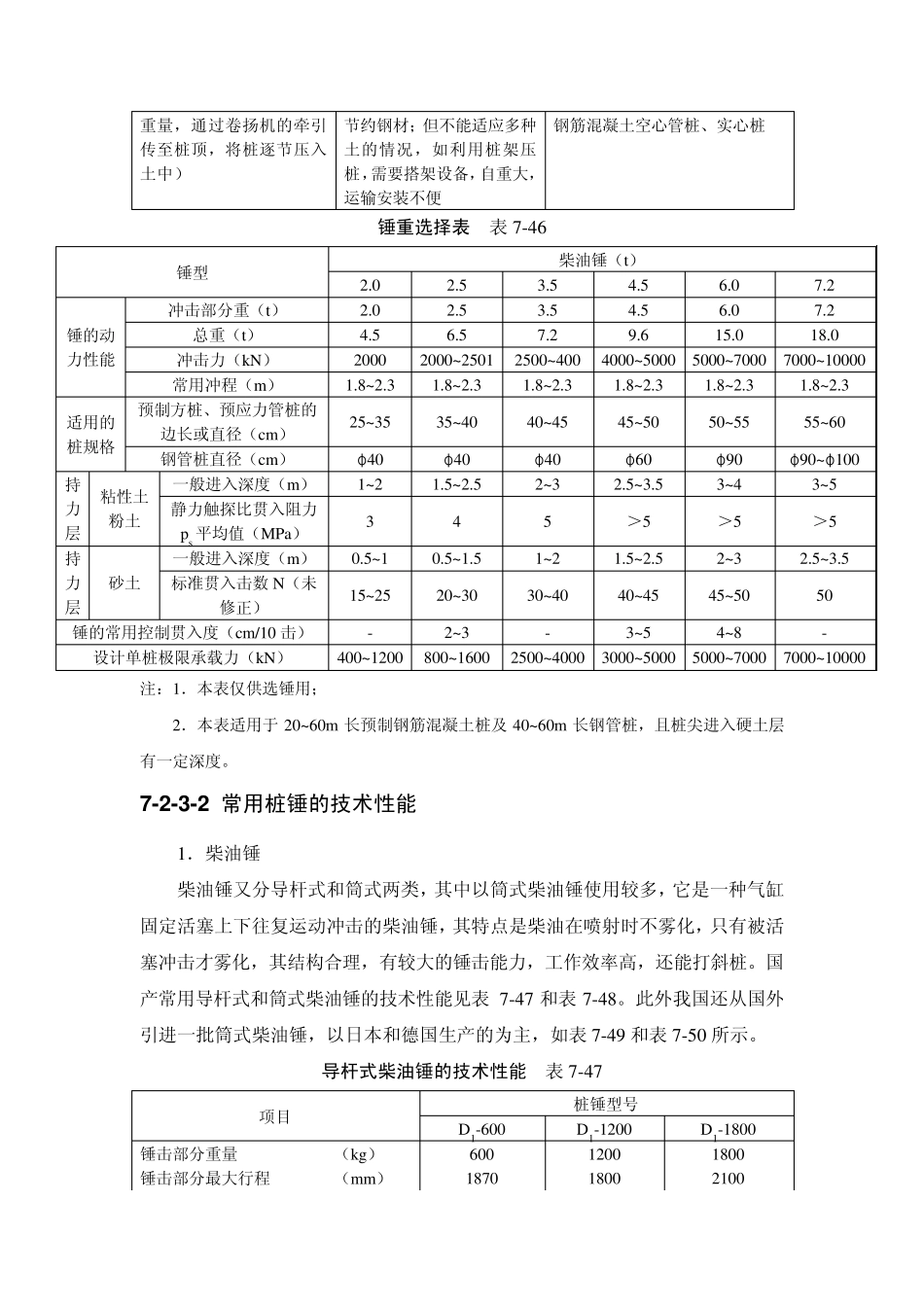 建筑施工之桩基施工机械设备的选用_第2页