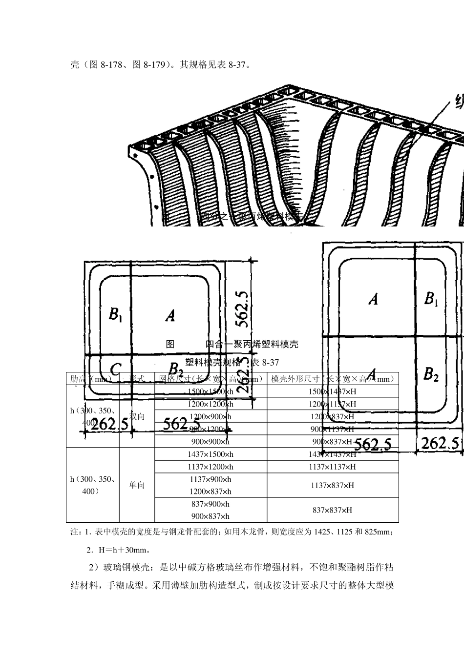 建筑施工之模壳_第2页