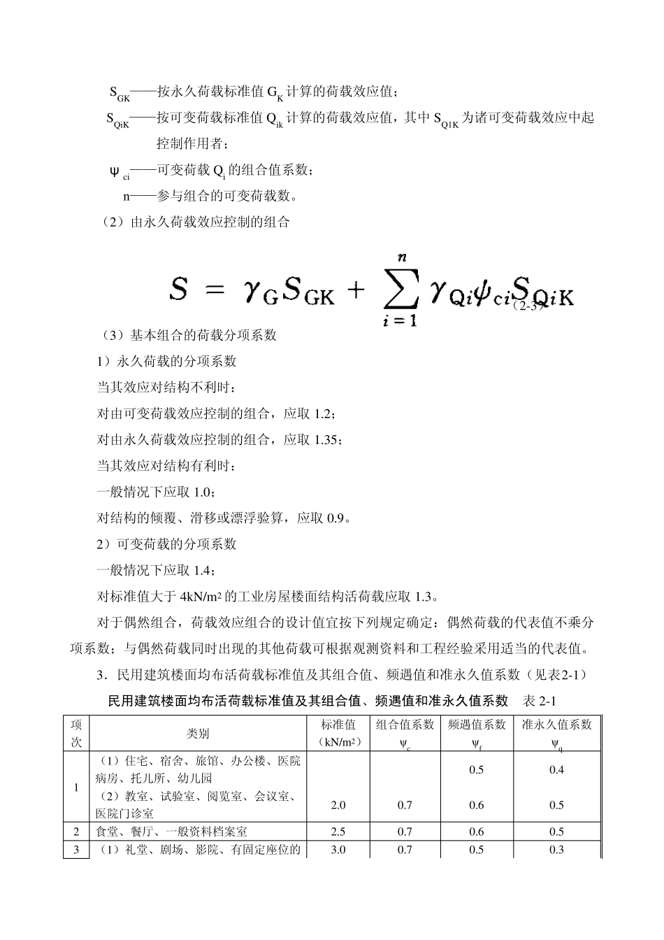 建筑施工之荷载与结构静力计算表_第2页