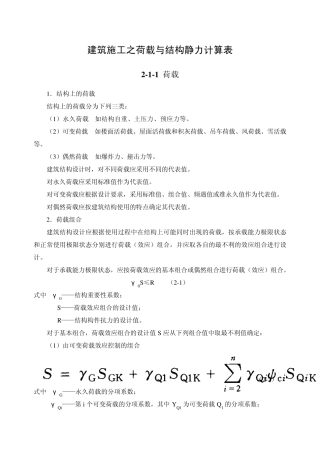 建筑施工之荷载与结构静力计算表