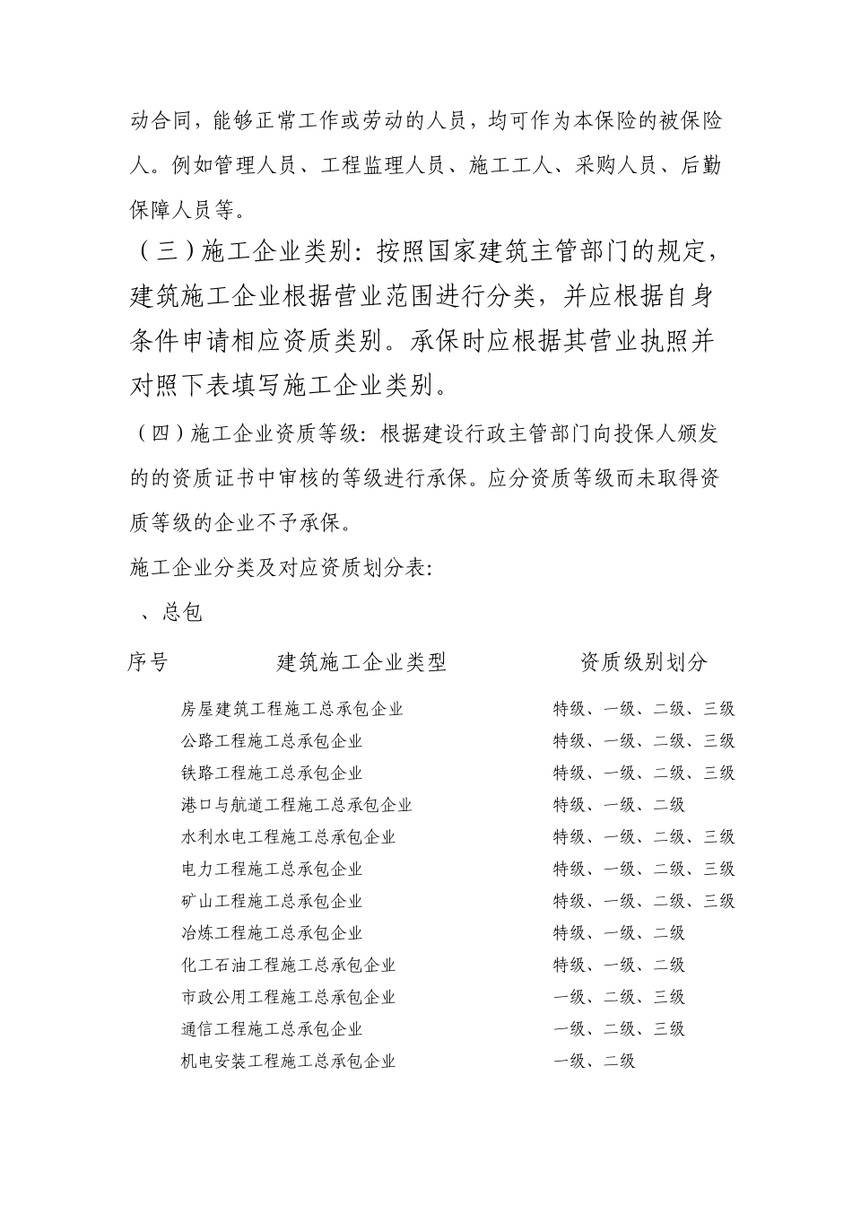 建筑施工人员团体意外伤害保险实务要点_第2页