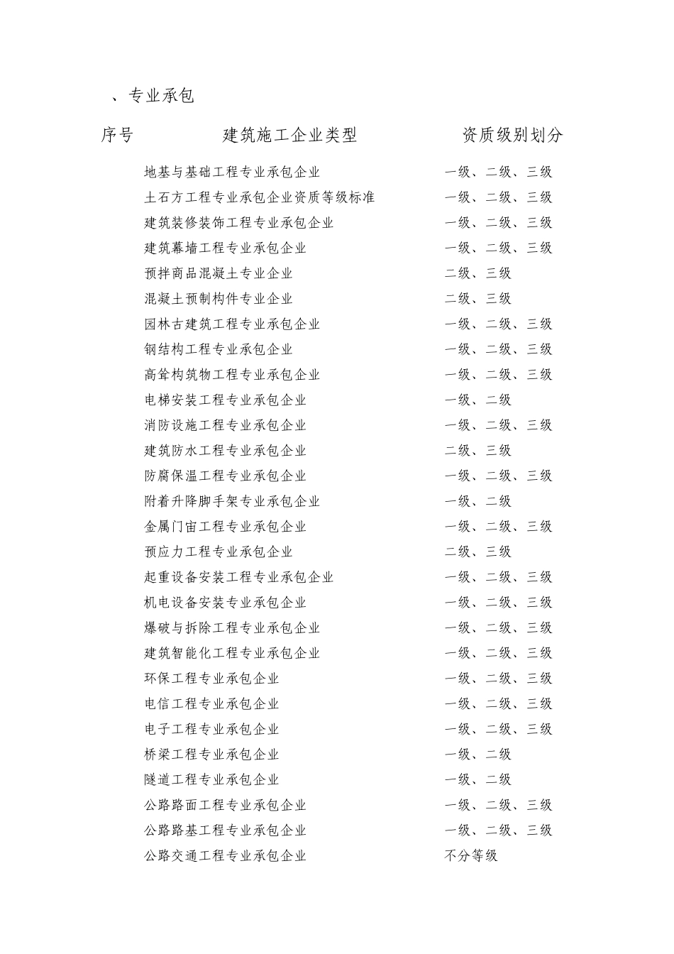 建筑施工人员团体意外伤害保险实务要点_第3页