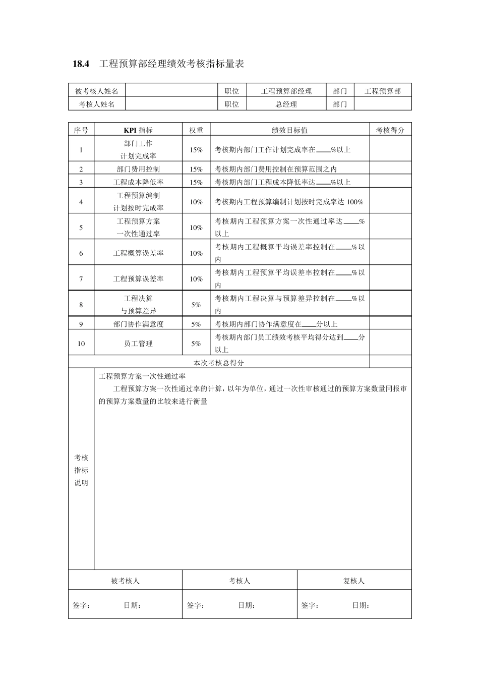 建筑施工人员绩效考核方案_第3页