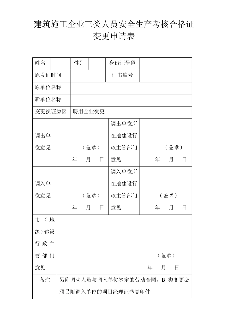 建筑施工企业三类人员安全生产考核合格证变更申请表_第1页