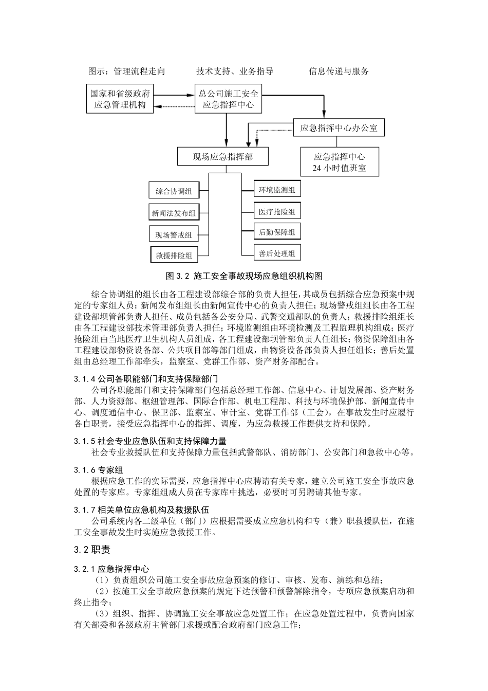 建筑施工企业专项应急预案_第3页
