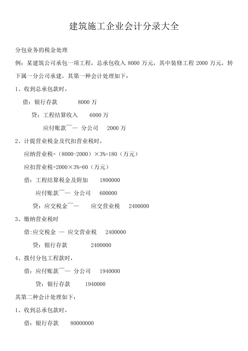 建筑施工企业会计分录大全_第1页