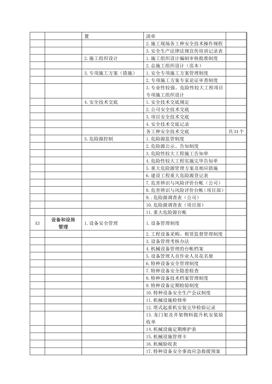 建筑施工企业安全标准化考评资料目录_第2页