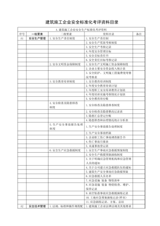 建筑施工企业安全标准化考评资料目录