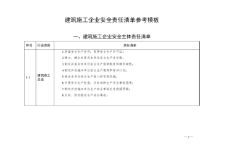 建筑施工企业安全责任清单参考模板