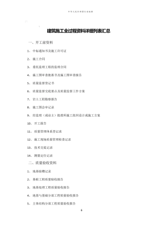建筑施工全过程资料(详细列表汇总)