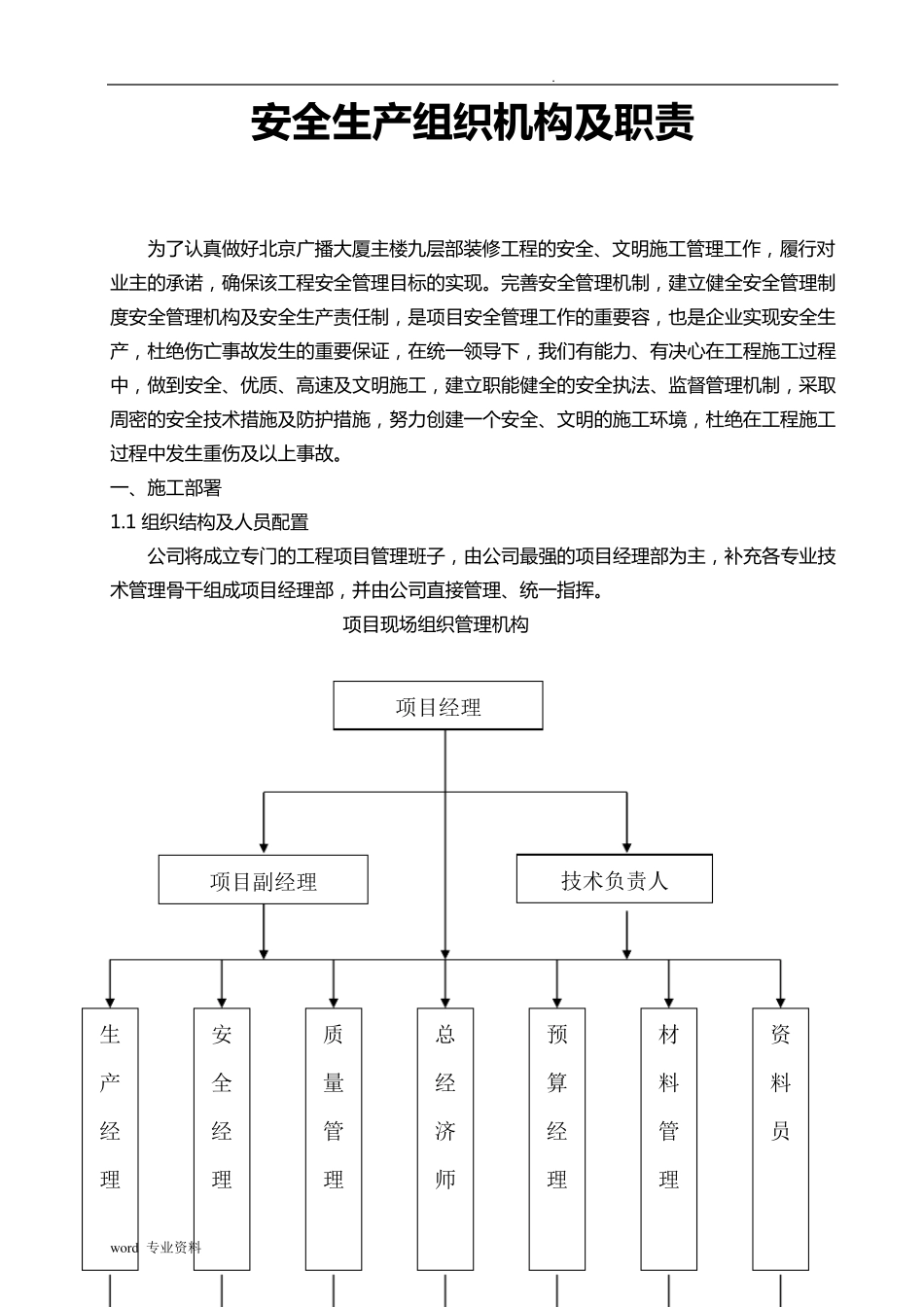 建筑施工单位安全管理组织机构及职责_第1页