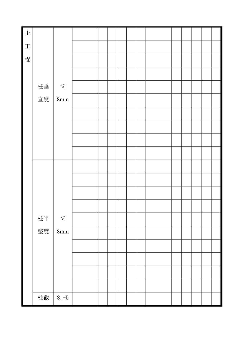 建筑施工单位实测实量表格_第3页