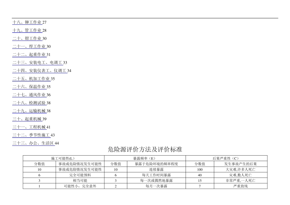 建筑施工危险源辨识及重大危险源清单_第2页