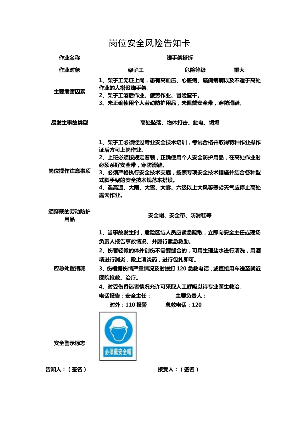 建筑施工各岗位安全风险告知卡_第1页