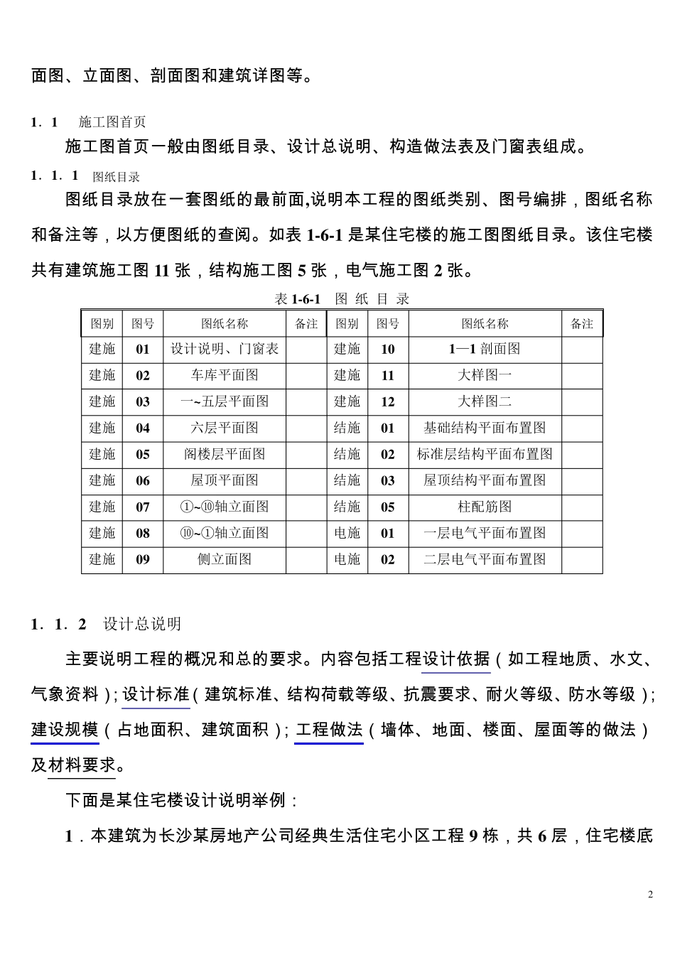 建筑施工图(简易懂)_第2页