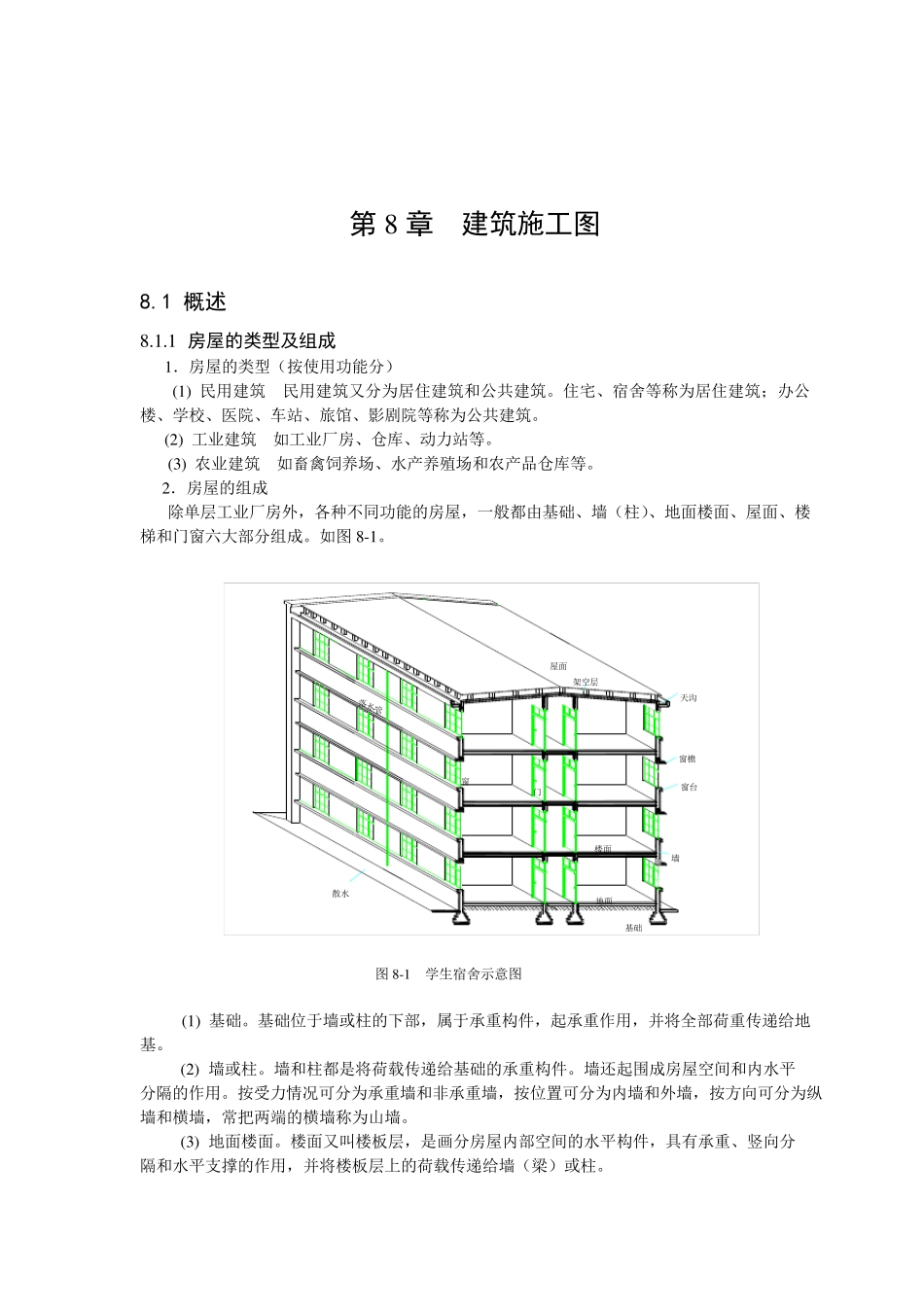 建筑施工图_识图(从事建筑初学者)_第1页