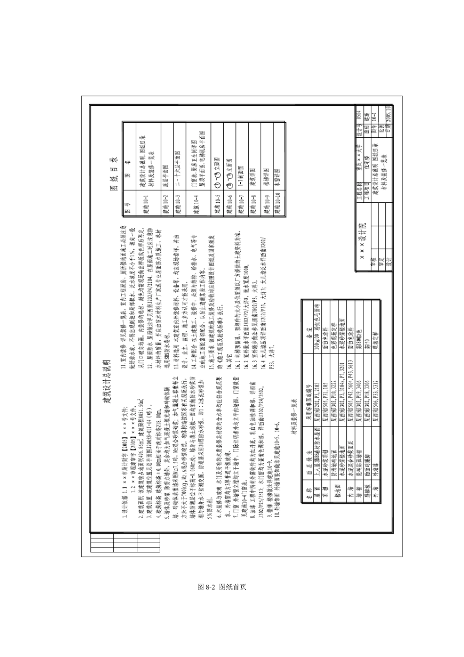建筑施工图_识图(从事建筑初学者)_第3页