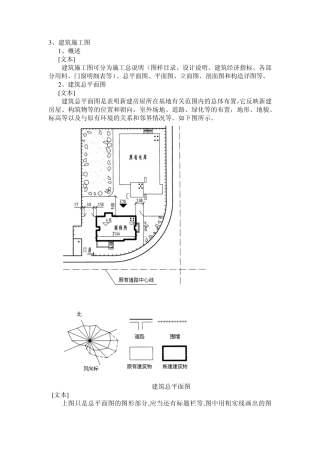 建筑施工图入门