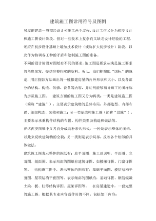 建筑施工图常用符号及图例