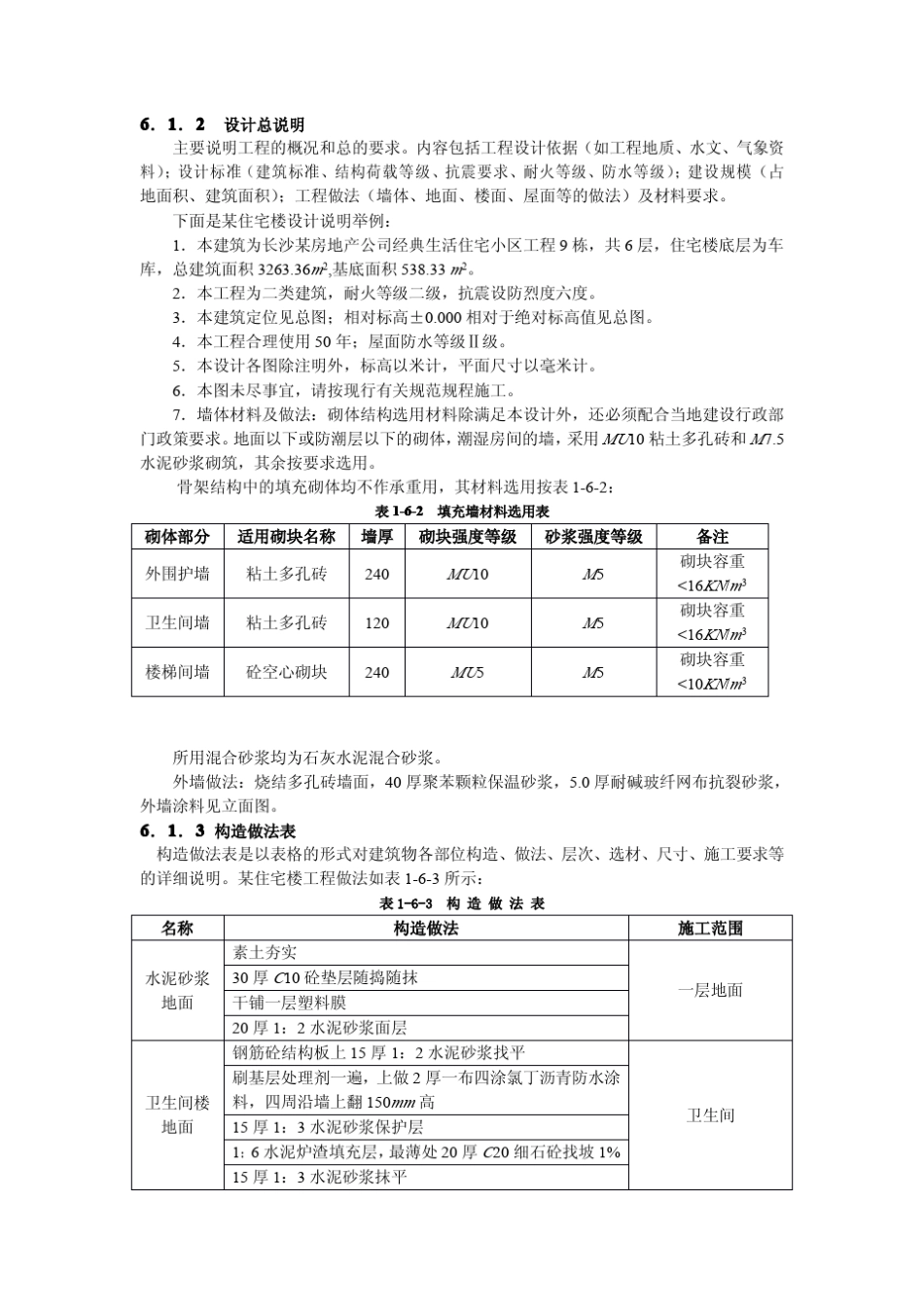 建筑施工图画法_第2页