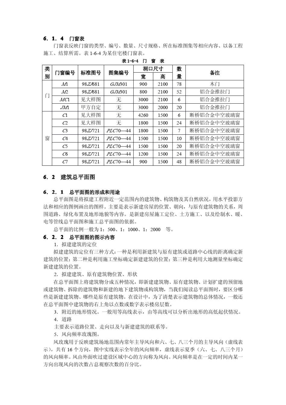 建筑施工图画法_第3页