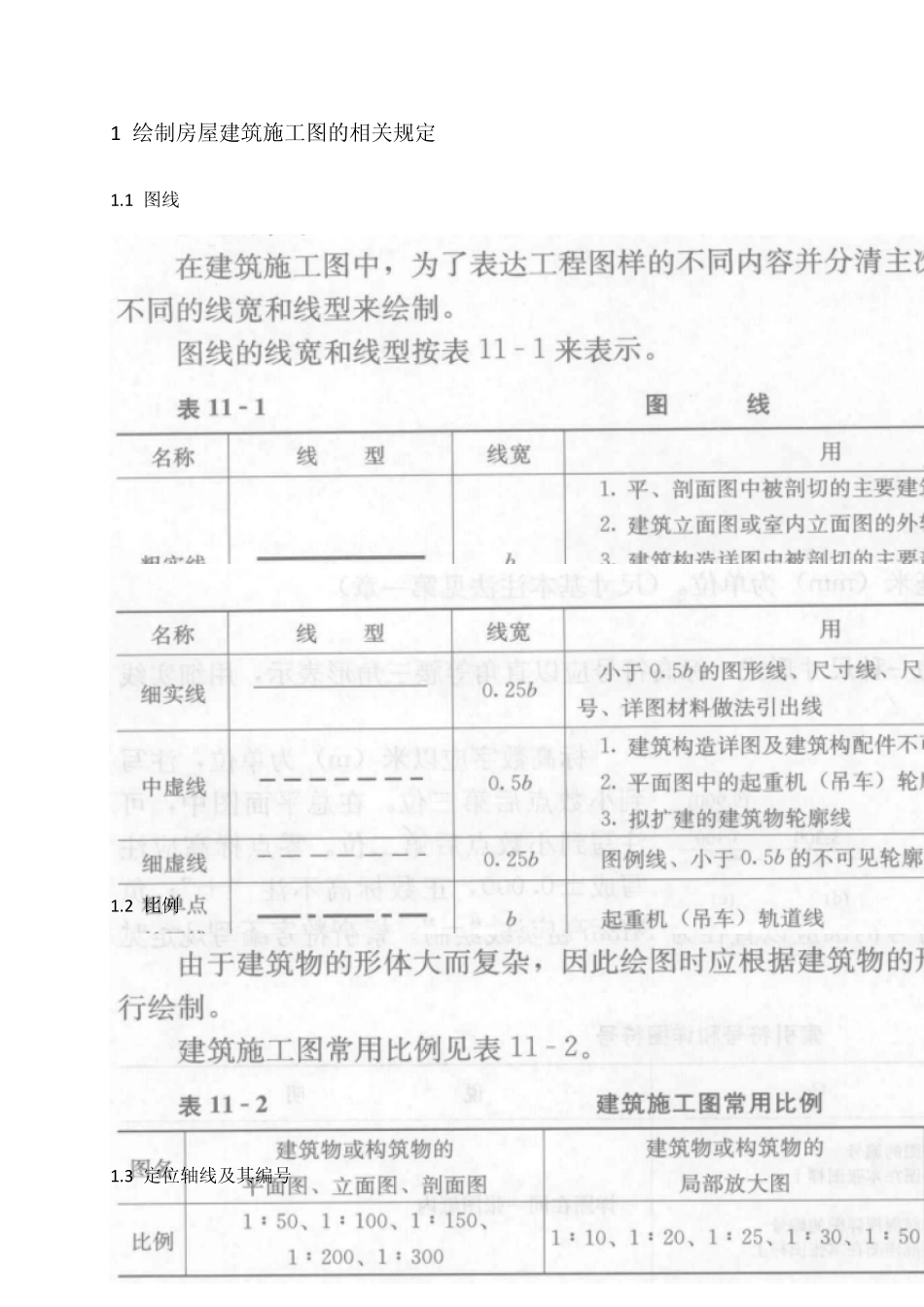 建筑施工图画图要求(标准)_第1页